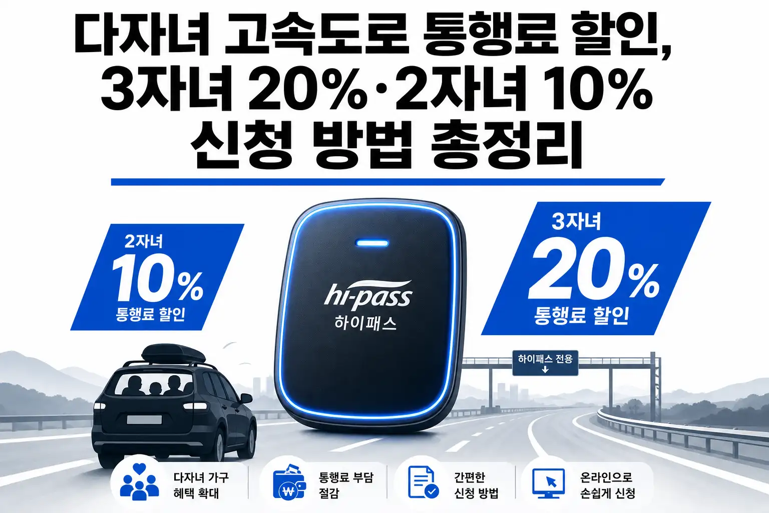 다자녀 고속도로 통행료 할인, 3자녀 20%·2자녀 10% 신청 방법 총정리